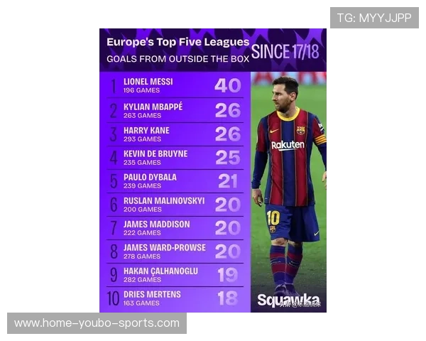 梅西再创纪录助巴黎逆转，欧洲赛场惊现传奇之夜